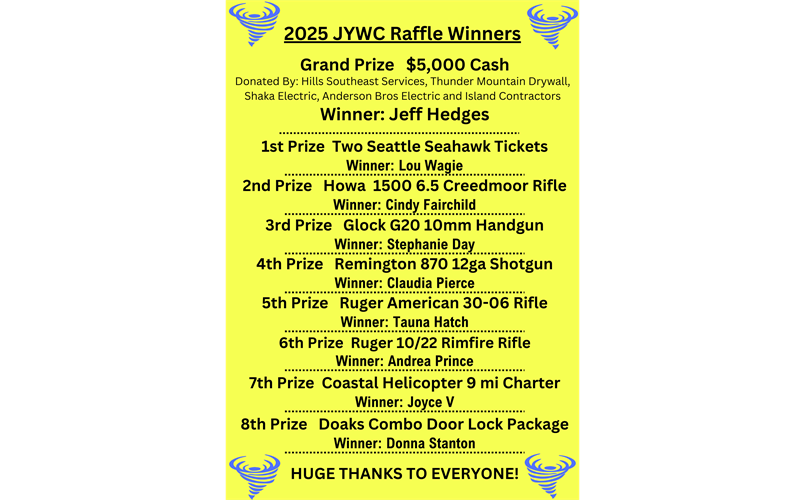 Raffle Winners