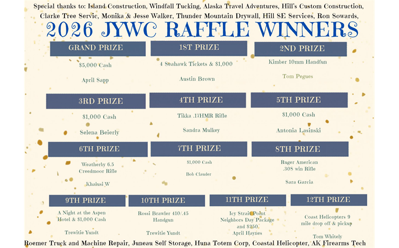 2026 JYWC Raffle Winners